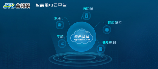 智慧用電 應(yīng)用軟件服務(wù)的核心價(jià)值與實(shí)踐路徑