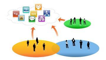 智能手機免費軟件 聊聊宣傳錄音應用軟件服務